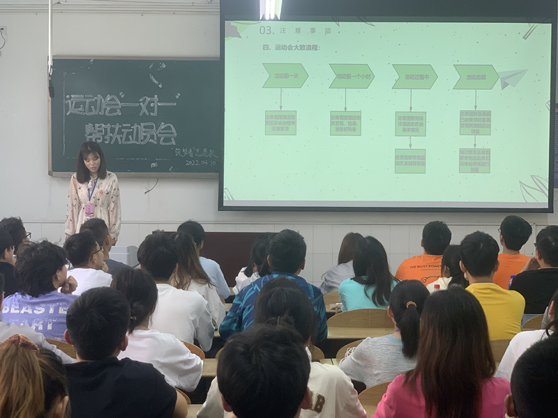 新葡萄88805官网“筑梦者”志愿服务队召开运动会“一对一”帮扶活动志愿者动员大会2.jpg